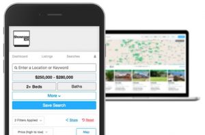 Showcase IDX: The Leading IDX Plugin for Wordpress Websites