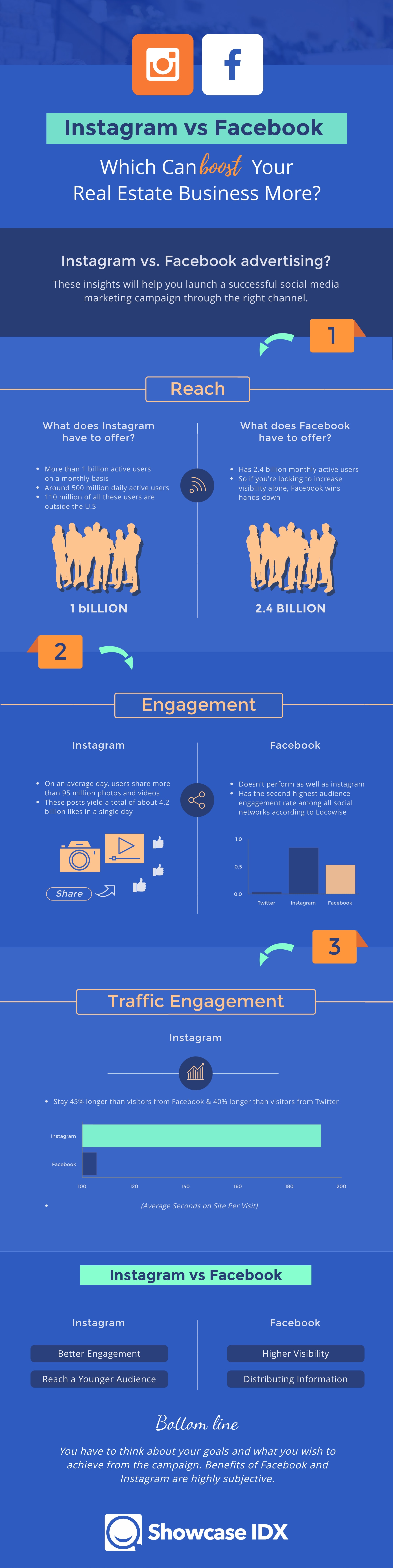 /wp-content/uploads/Infographic-Fac