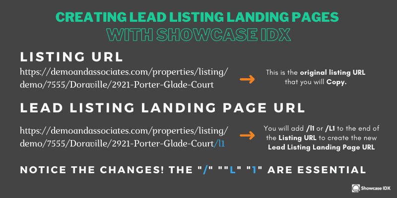 Listings To Leads - A full real estate marketing and lead generations system